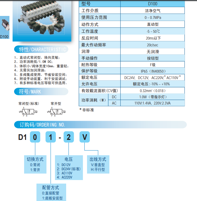 D100资料.png